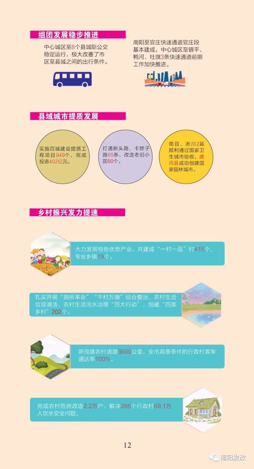 一圖讀懂2019南陽經(jīng)濟(jì)社會發(fā)展成績 自然科學(xué)研究和試驗(yàn)發(fā)展的關(guān)鍵作用