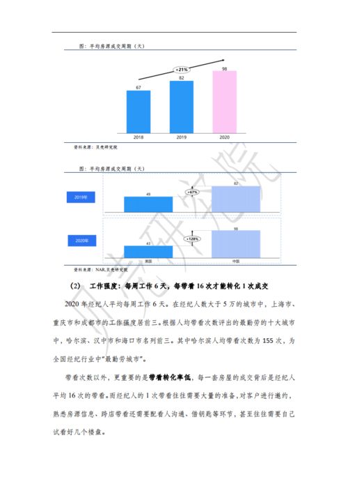 從貝殼研究院2020年經(jīng)紀(jì)人大數(shù)據(jù)生存全景圖，看行業(yè)研究的“自然科學(xué)”范式探索